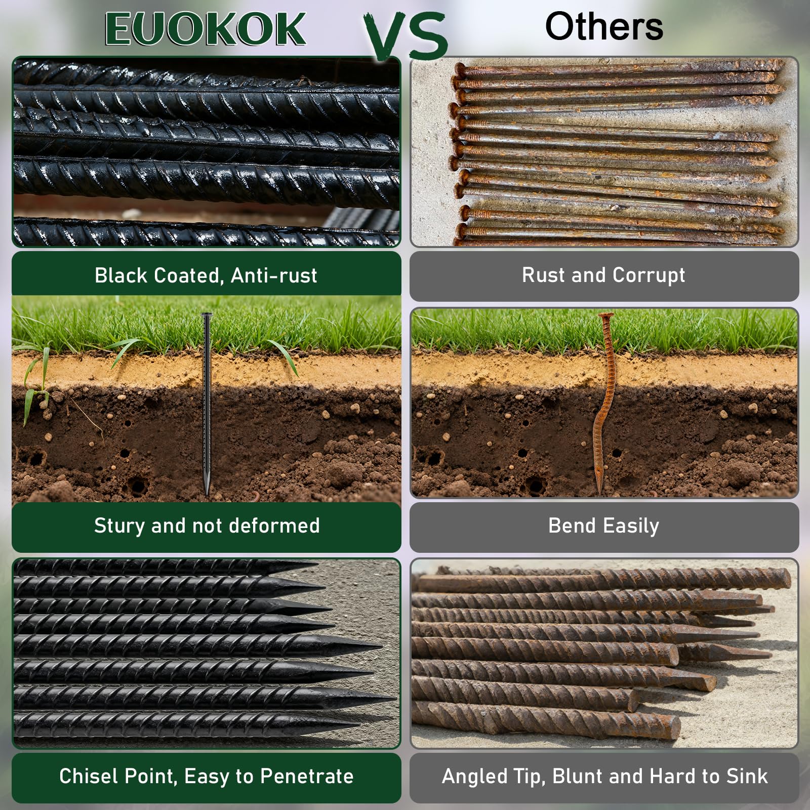 EUOKOK ribbed design provides stable support in challenging ground