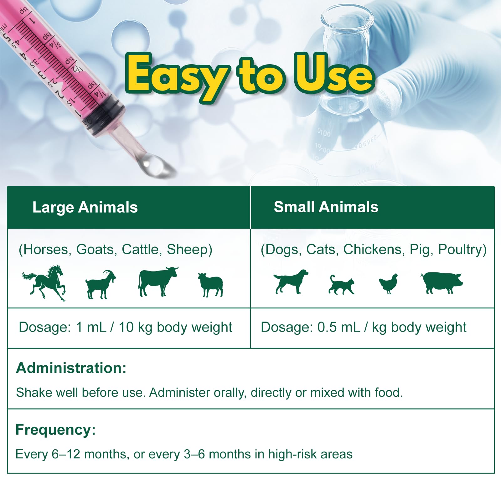 Dog and cat with Euphea Fenbendazole bottle, gentle digestion support