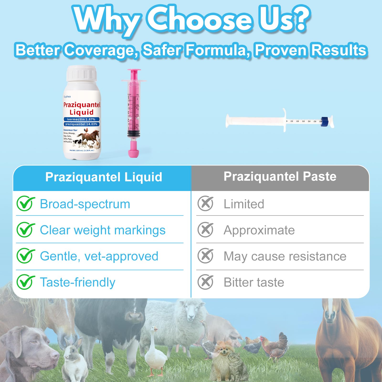 Euphea Praziquantel apple-flavor aids easy administration.