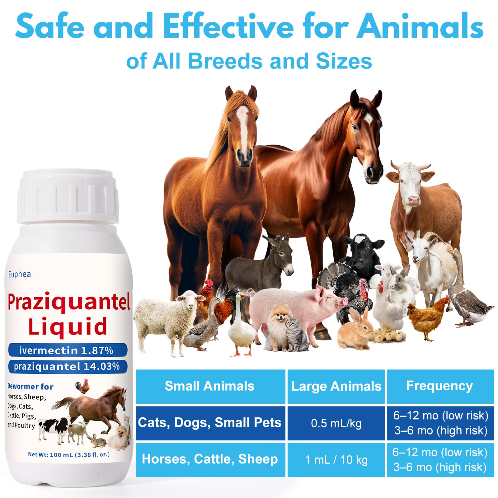 Euphea Praziquantel 100 mL bottle covers multiple pets.