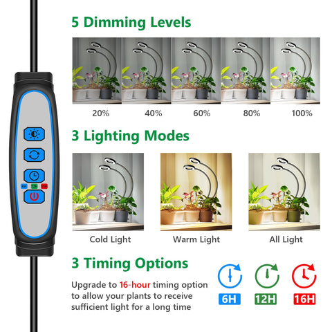 Eurbolan three-mode five-brightness LED setup adapts to plant needs.