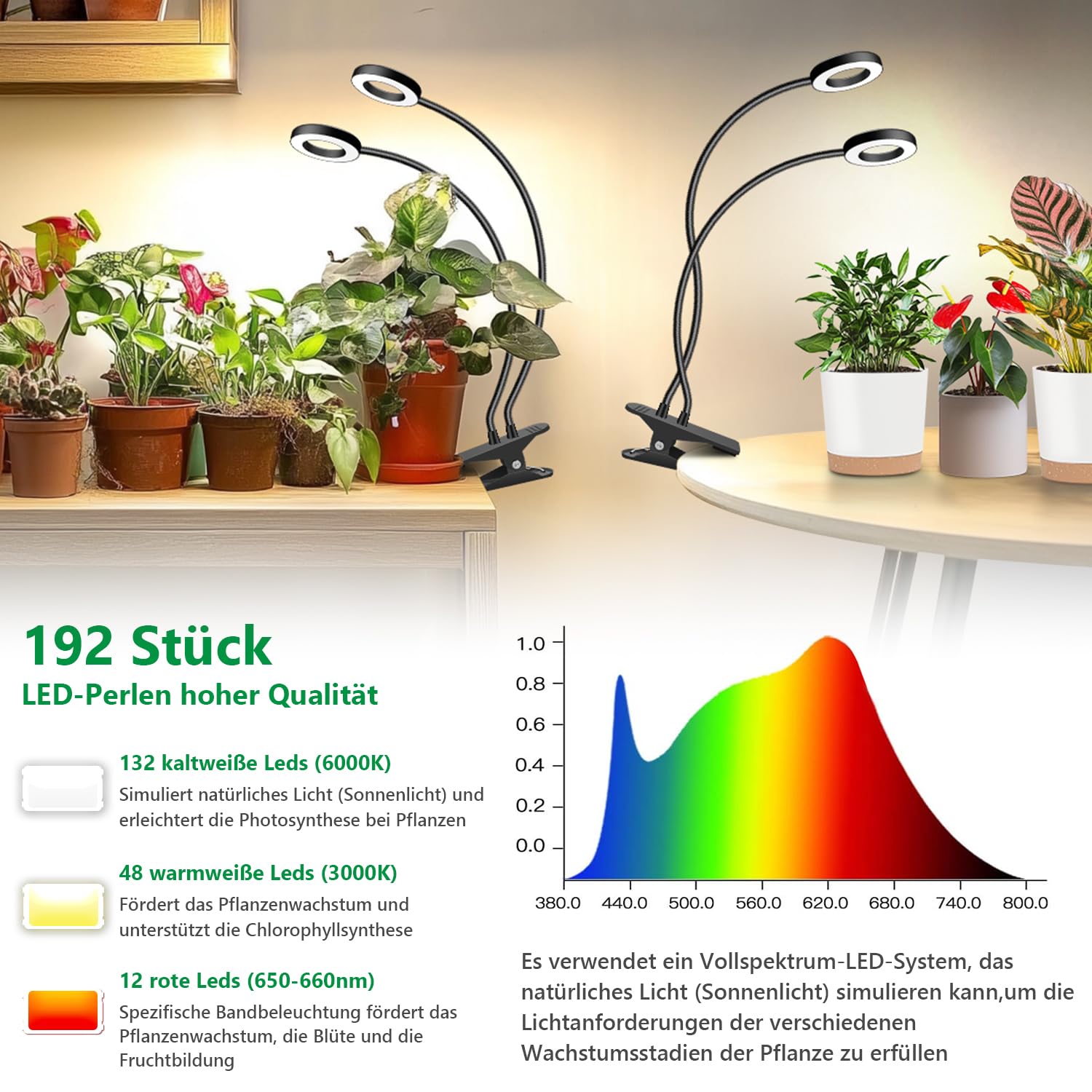 Eurbolan 360° gooseneck clip enables precise placement near plants.