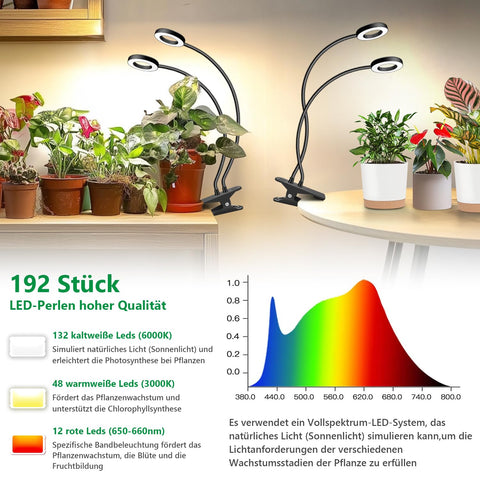 Eurbolan 360° gooseneck clip enables precise placement near plants.
