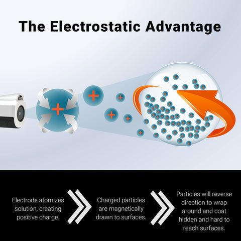 EvaClean PX200 60-micron nozzle detail enabling controlled surface coverage