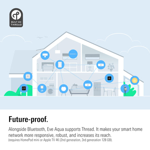 Eve Aqua HomeKit setup screen demonstrating secure irrigation