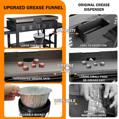 Eveanro powder-coated steel funnel withstands high heat during cooking