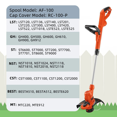 Eventronic efficient cutting action improves weed clearance