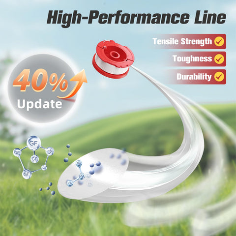 Eventronic preloaded spool speeds setup for quick yard maintenance.