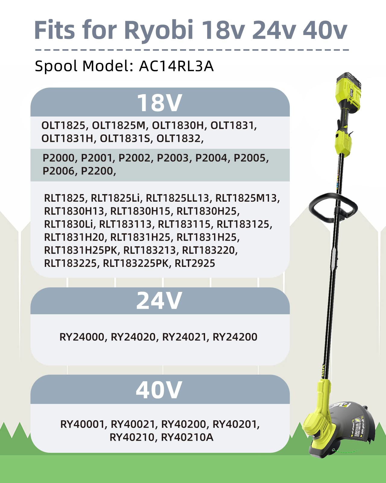 Total 176 feet of line supports longer trimming sessions.