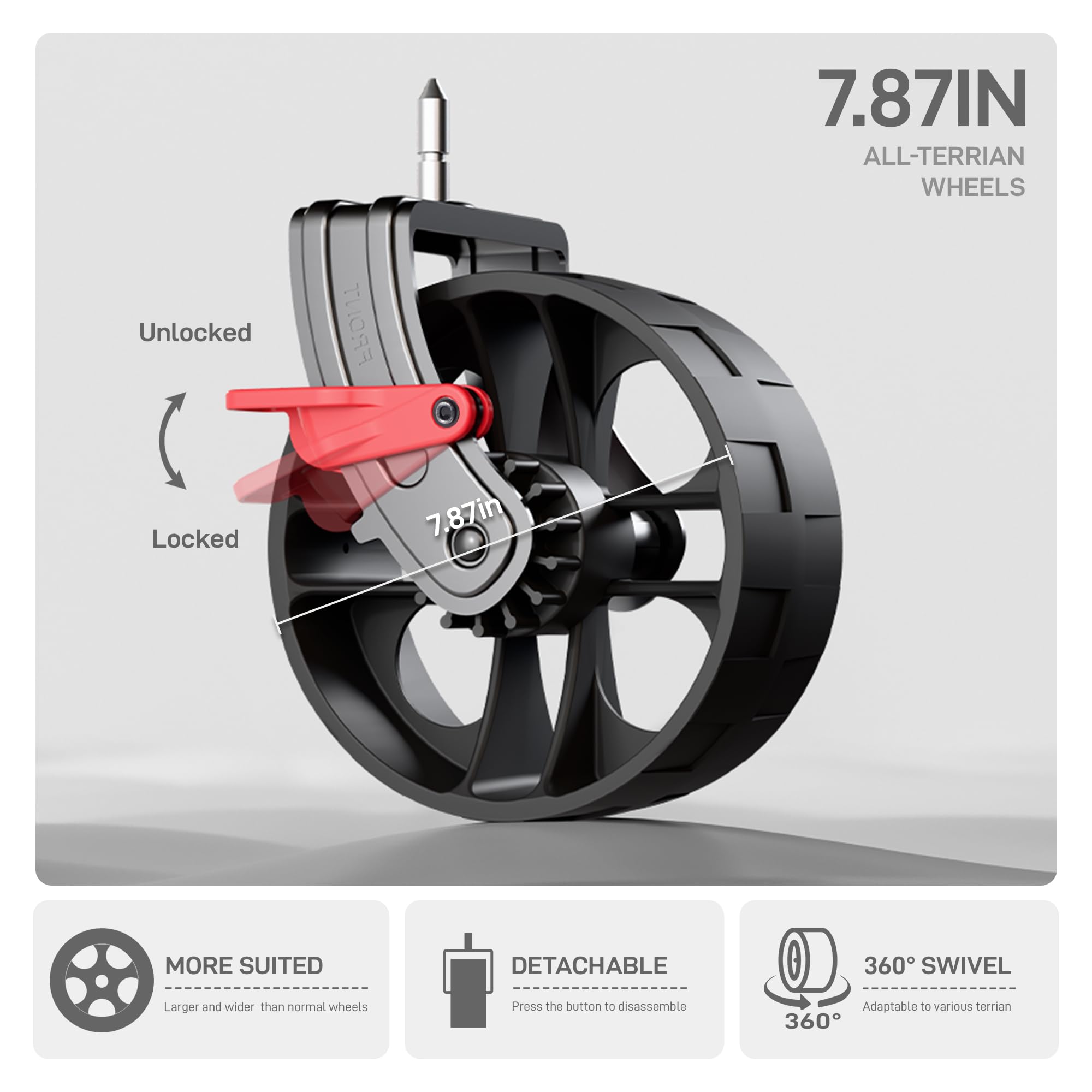 EVER ADVANCED all-terrain wheels provide smooth steering on sand and grass.