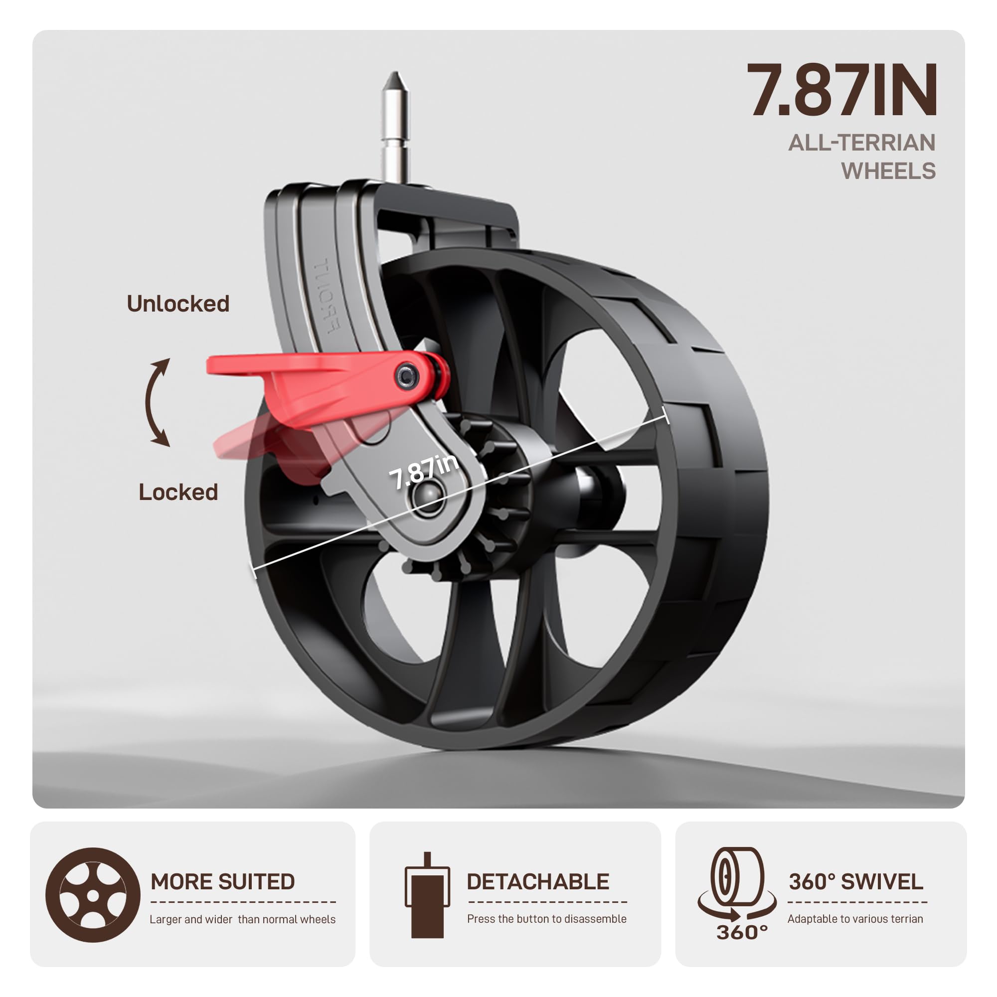 EVER ADVANCED deep wagon capacity suitable for gear, groceries, or sports equipment.