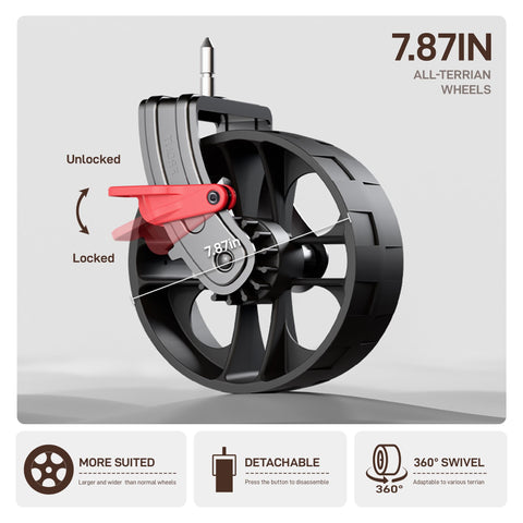 EVER ADVANCED deep wagon capacity suitable for gear, groceries, or sports equipment.