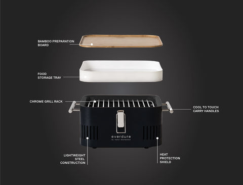 Everdure CUBE porcelain enamel firebox delivers durable, even heat for steady grilling.