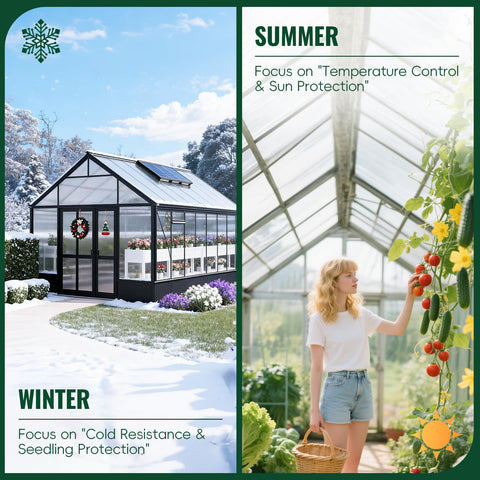EVERECO greenhouse panel durability shot, highly impact resistant for longevity.