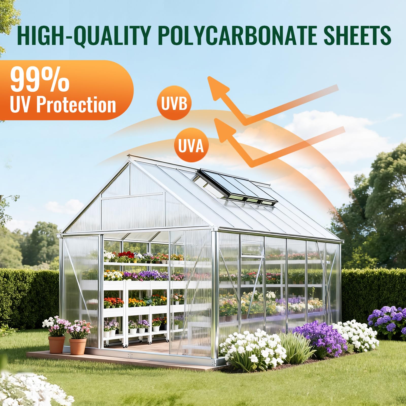 EVERECO panel demonstrating UV protection for healthier foliage.