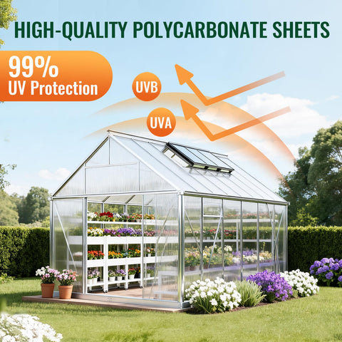EVERECO panel demonstrating UV protection for healthier foliage.