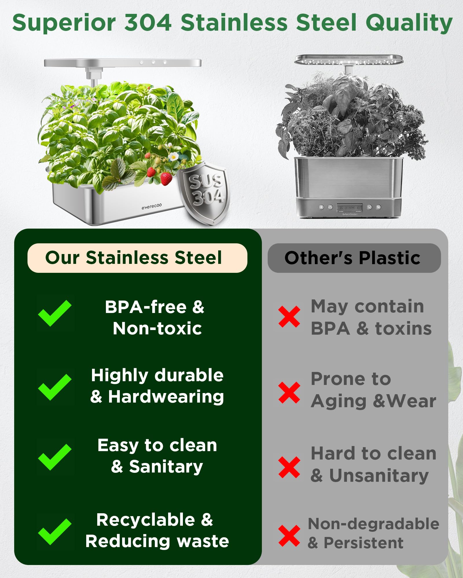 Evereco indoor garden with 15 pods enabling quick harvests.