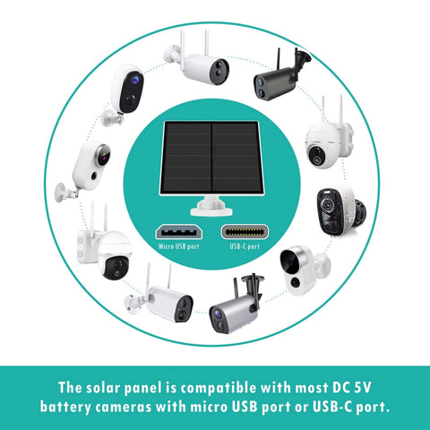Bracket provides 360-degree adjustment for optimal sun exposure on the EverExceed panel.