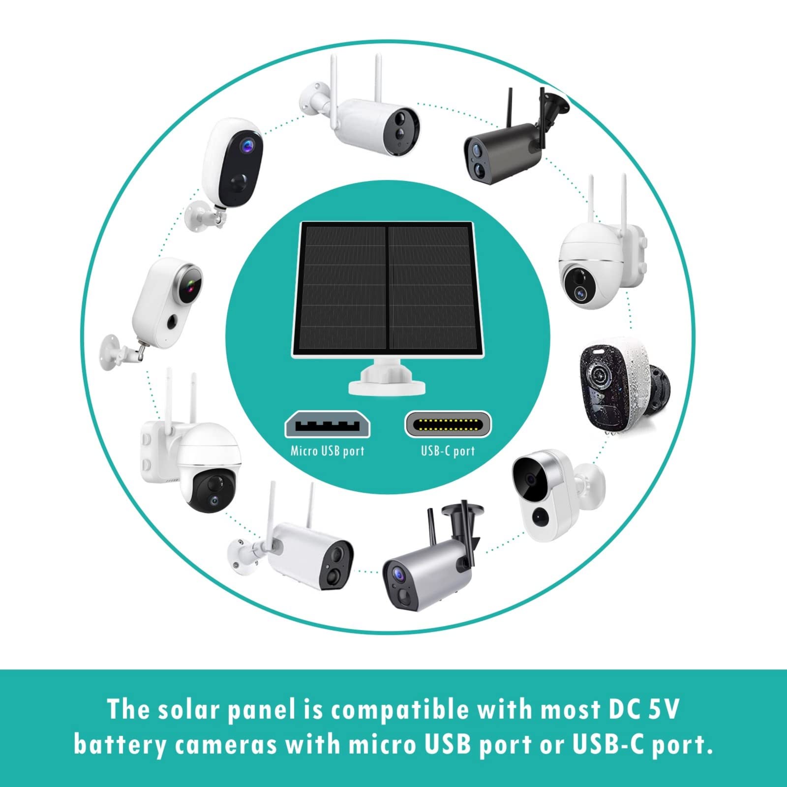 EverExceed IP65 outdoor solar panel resisting rain for surveillance.