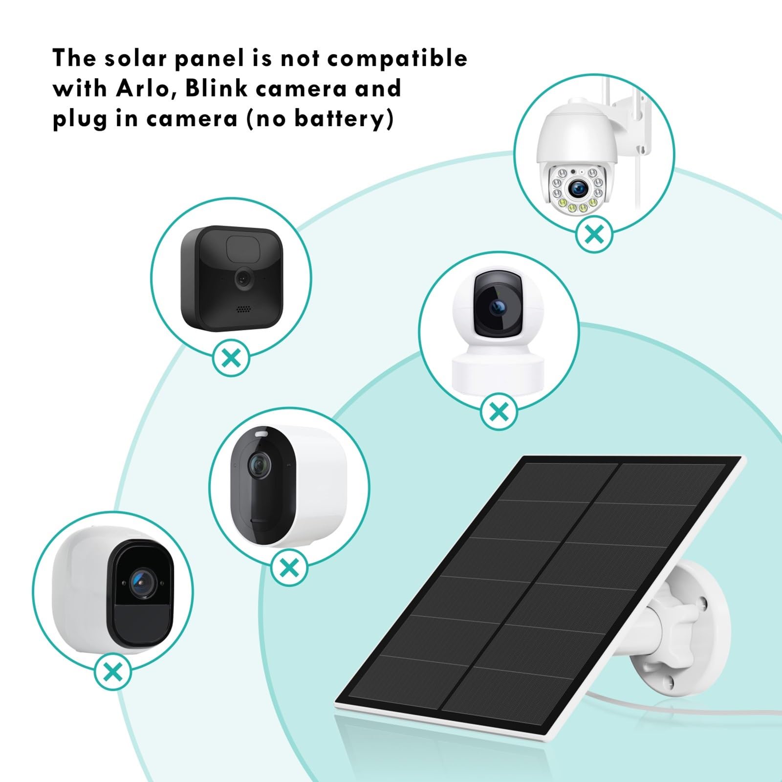 EverExceed IP65 weatherproof solar panel for durable outdoor use.