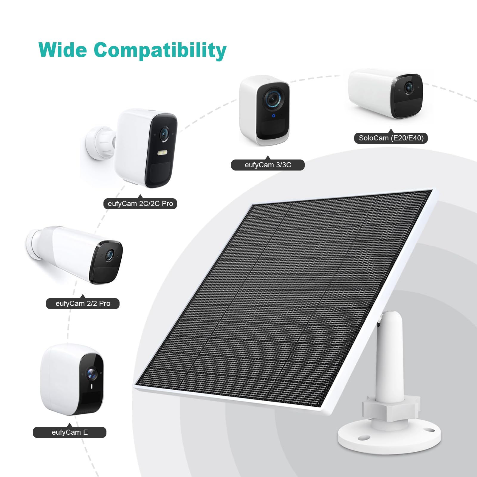 EverExceed solar panel for EufyCam with USB-C port for flexible charging.
