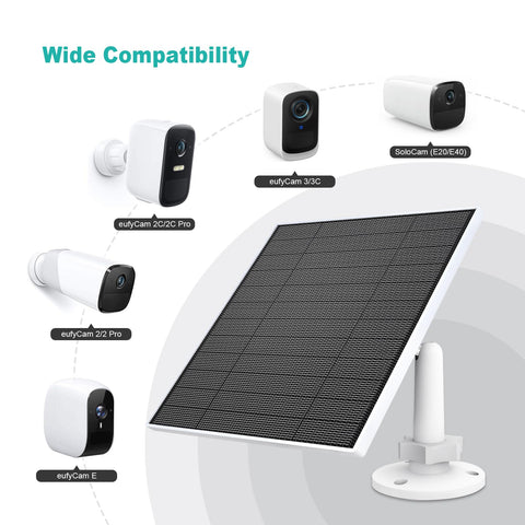 EverExceed solar panel for EufyCam with USB-C port for flexible charging.