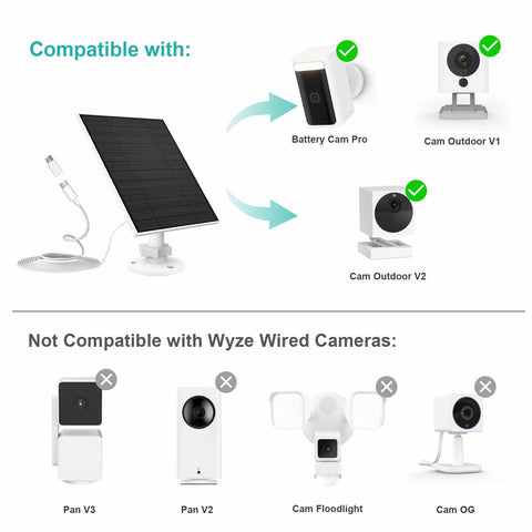 EverExceed Wyze panel with 360° adjustable mount enables flexible installation.
