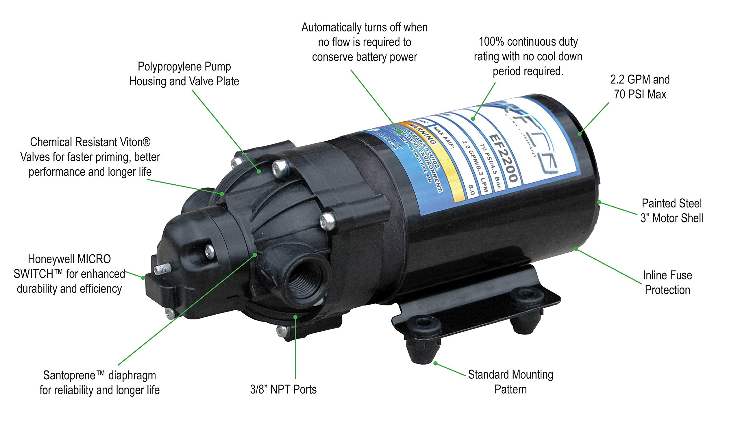 Everflo Viton valves and Santoprene diaphragm provide corrosion-resistant performance.