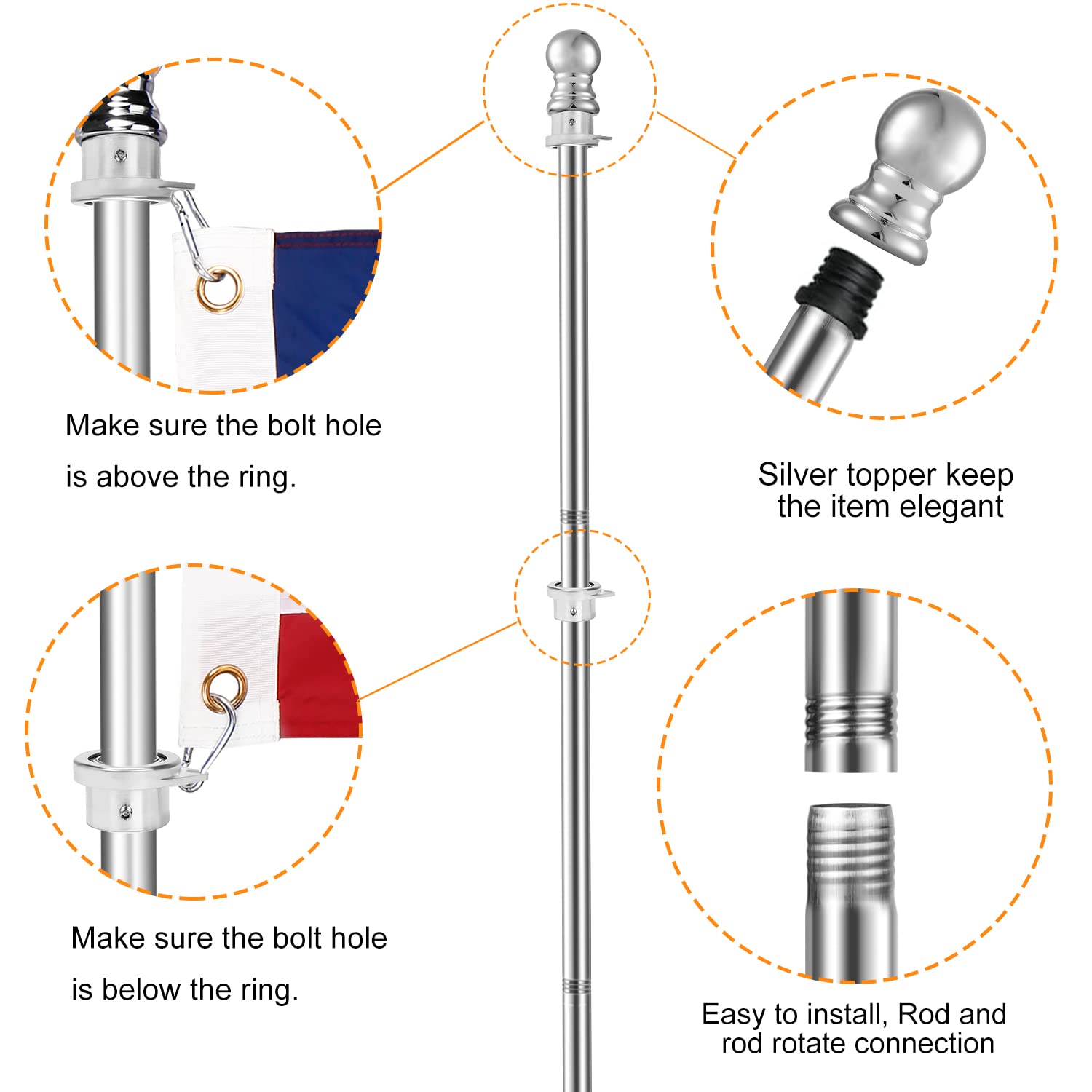 Evertoco wall-mount kit with two grommets provides secure outdoor mounting.