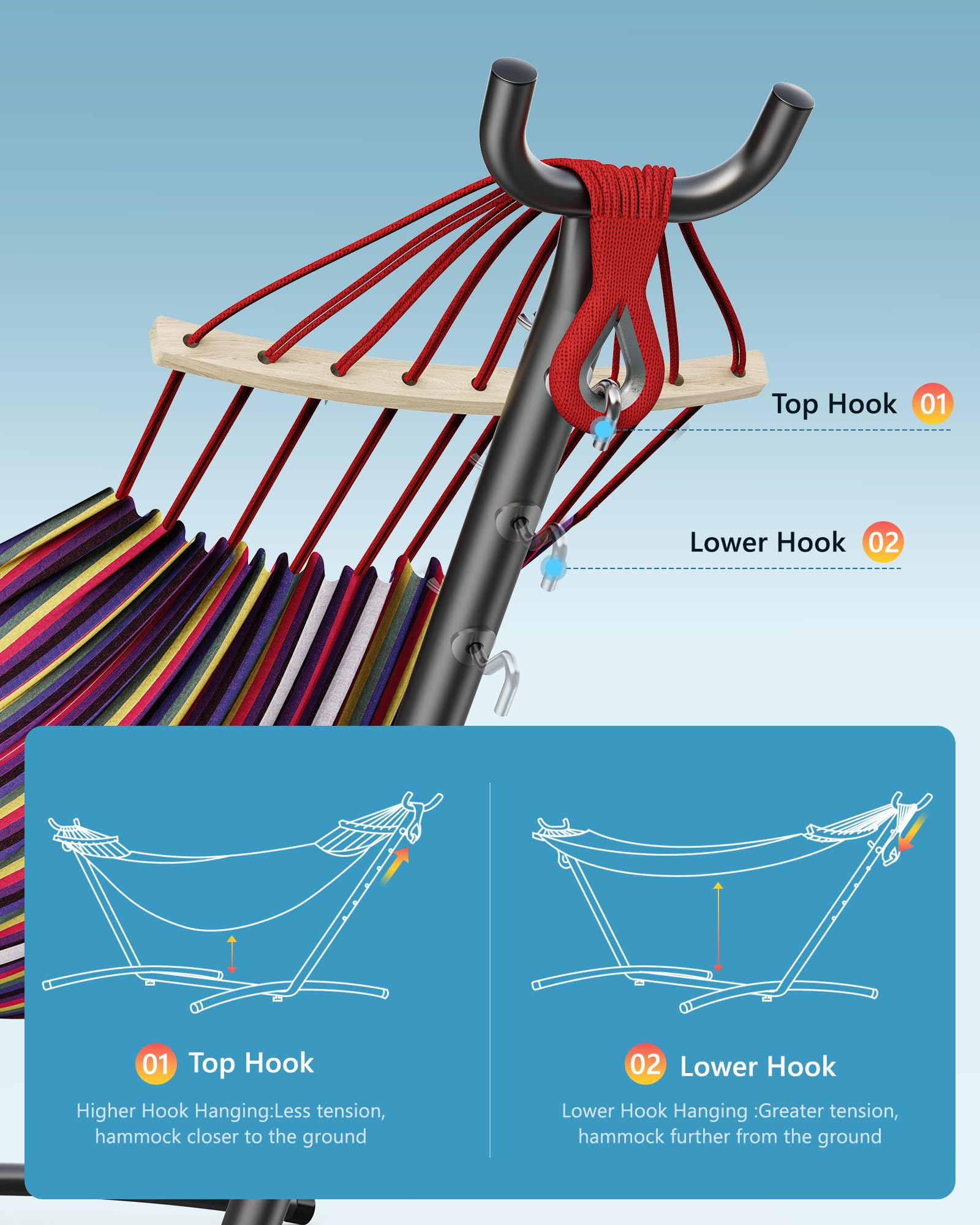 Everyfun anti-rollover frame design ensures stable, balanced lounging.