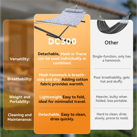 Everyfun quick-assembly frame supports fast setup and reliable use outdoors.
