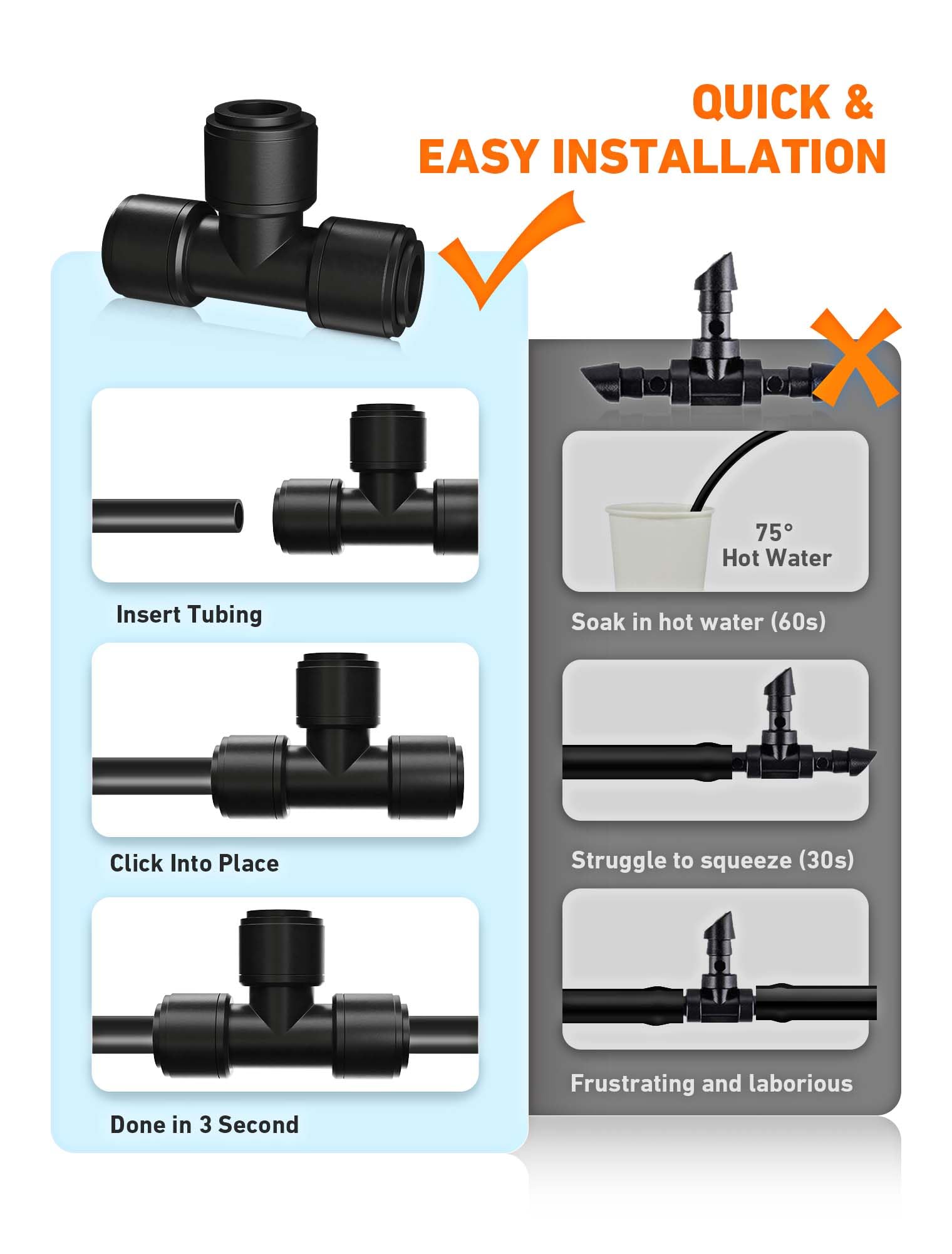 EVOULTES durable, weather-resistant tee for garden and farm irrigation.