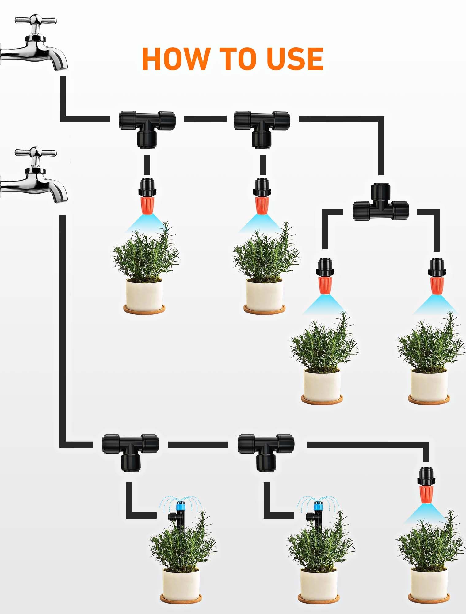 EVOULTES versatile irrigation tee for gardens and small farms.