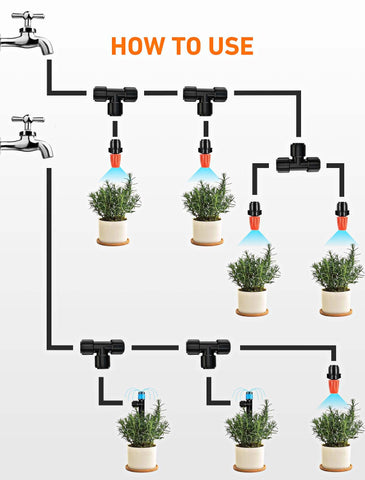 EVOULTES versatile irrigation tee for gardens and small farms.