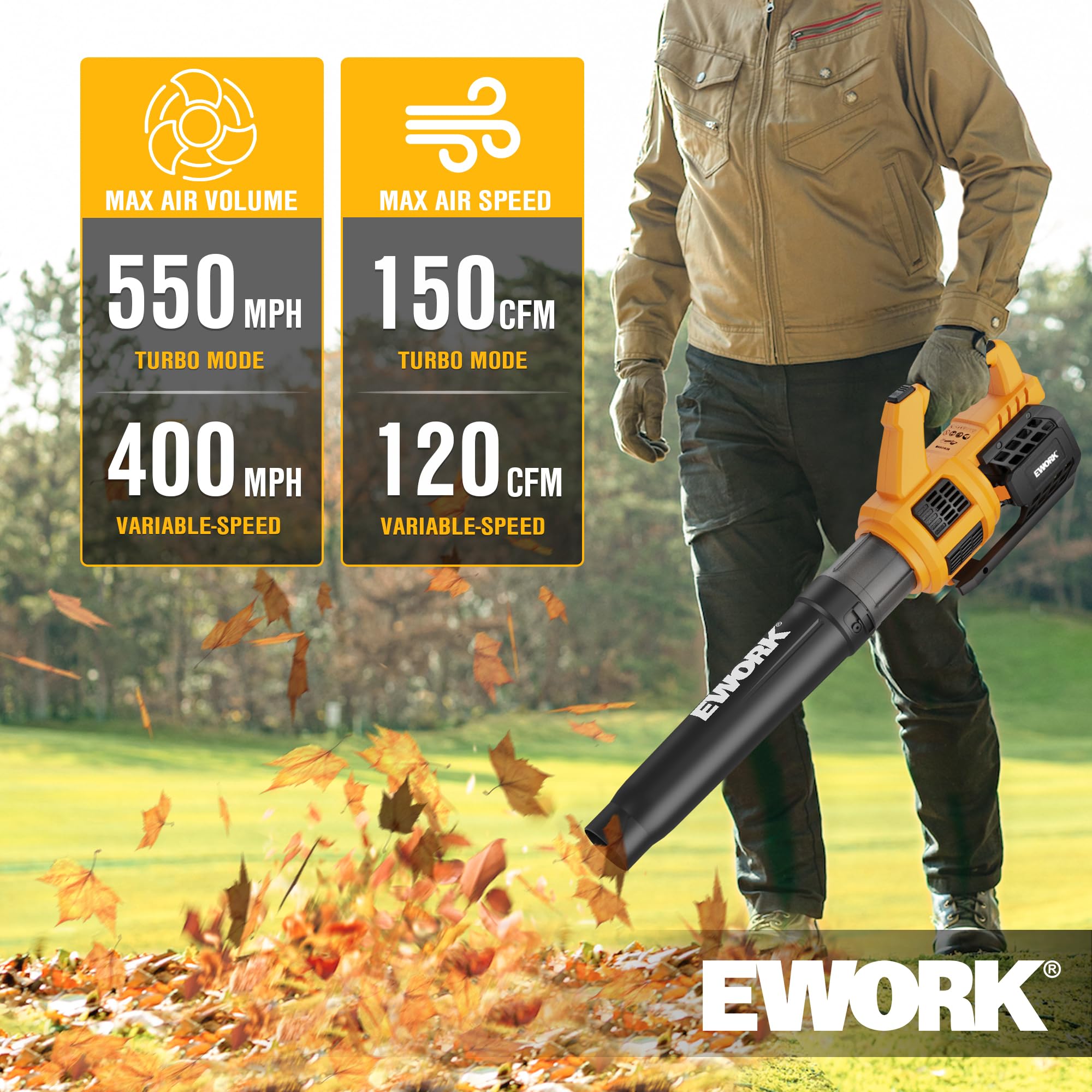 EWORK dual 3.0Ah batteries delivering extended runtime for gardens