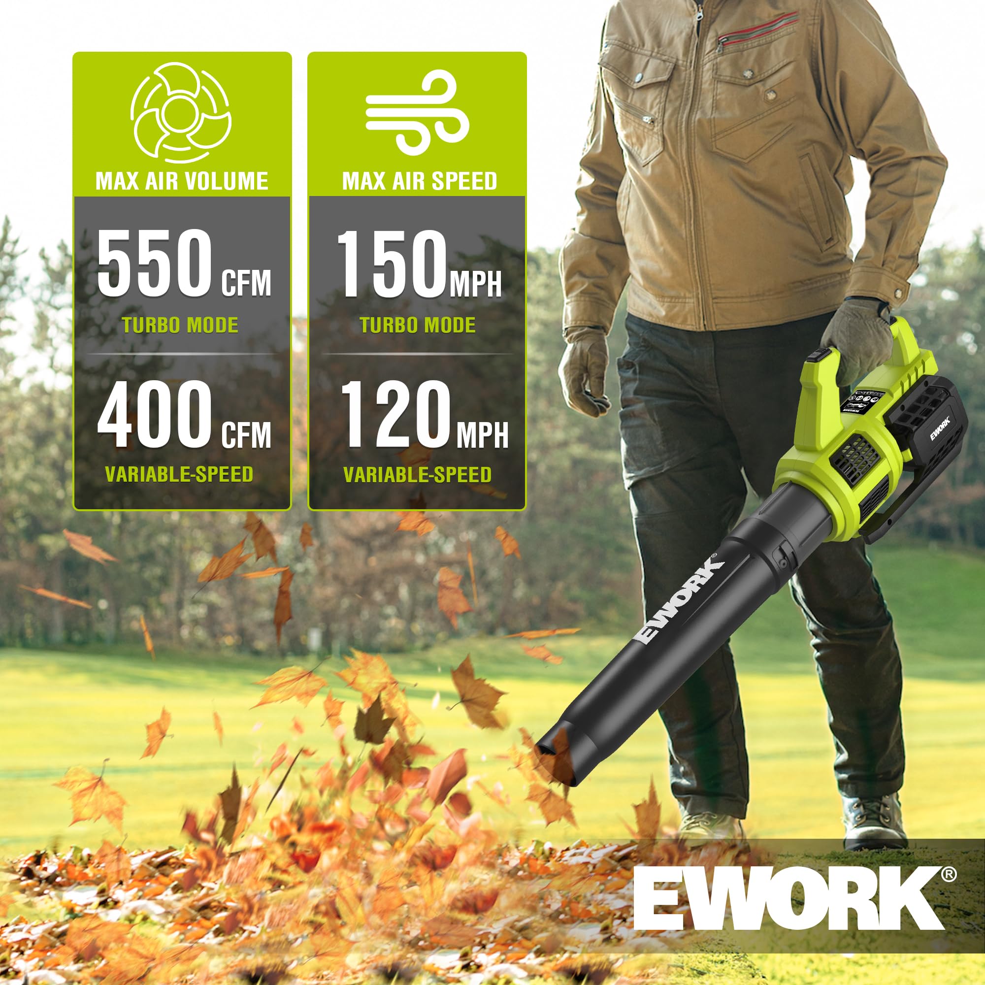 EWORK 21V battery included powers quick, portable yard clearing.
