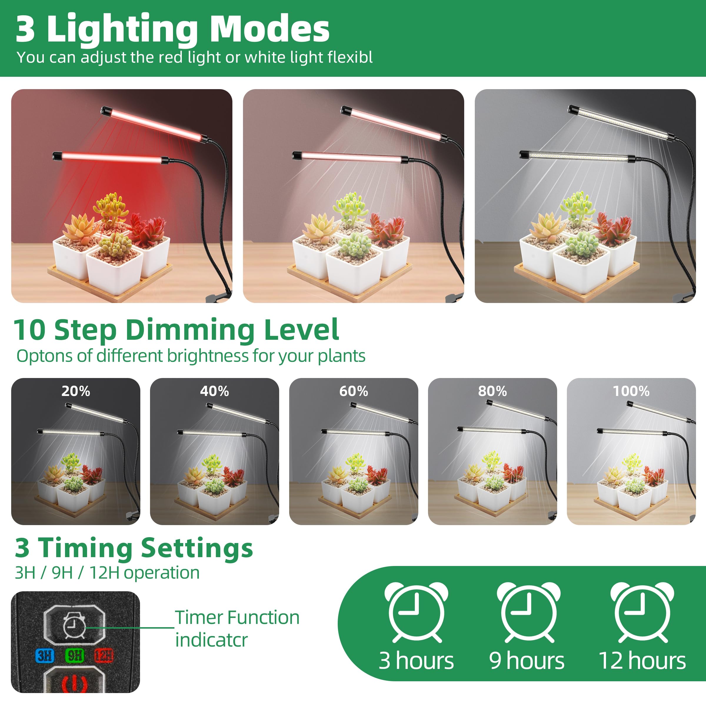 EWPJDK grow light 2-pack display, ready for multiple plants