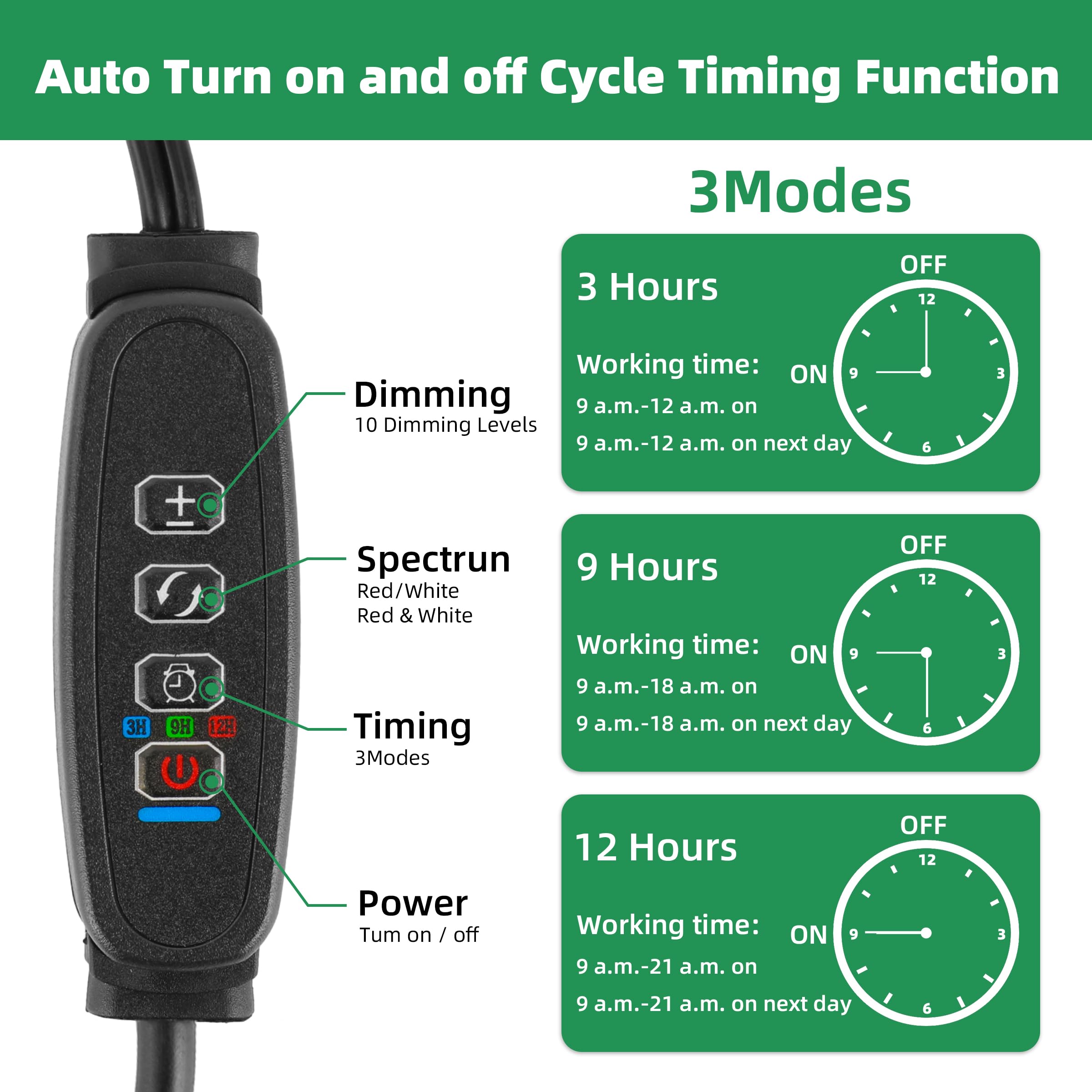 EWPJDK auto timer repeats daily to support plant care schedules
