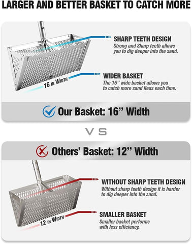 Exact Design Sand Flea Rake durable construction supports repeated use in sand.