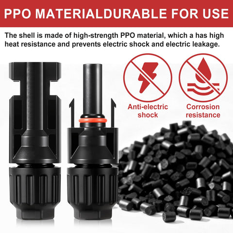 Plug-and-play EXBKAMY MC4 connectors enabling quick installation