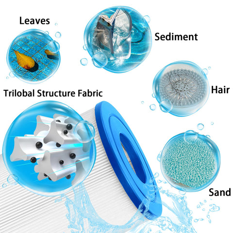 EXCELFU Filbur FC-2387 spa filter for improved water clarity and pump life.
