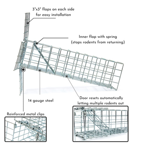 Excluder Pro easy installation steps for DIY homeowners
