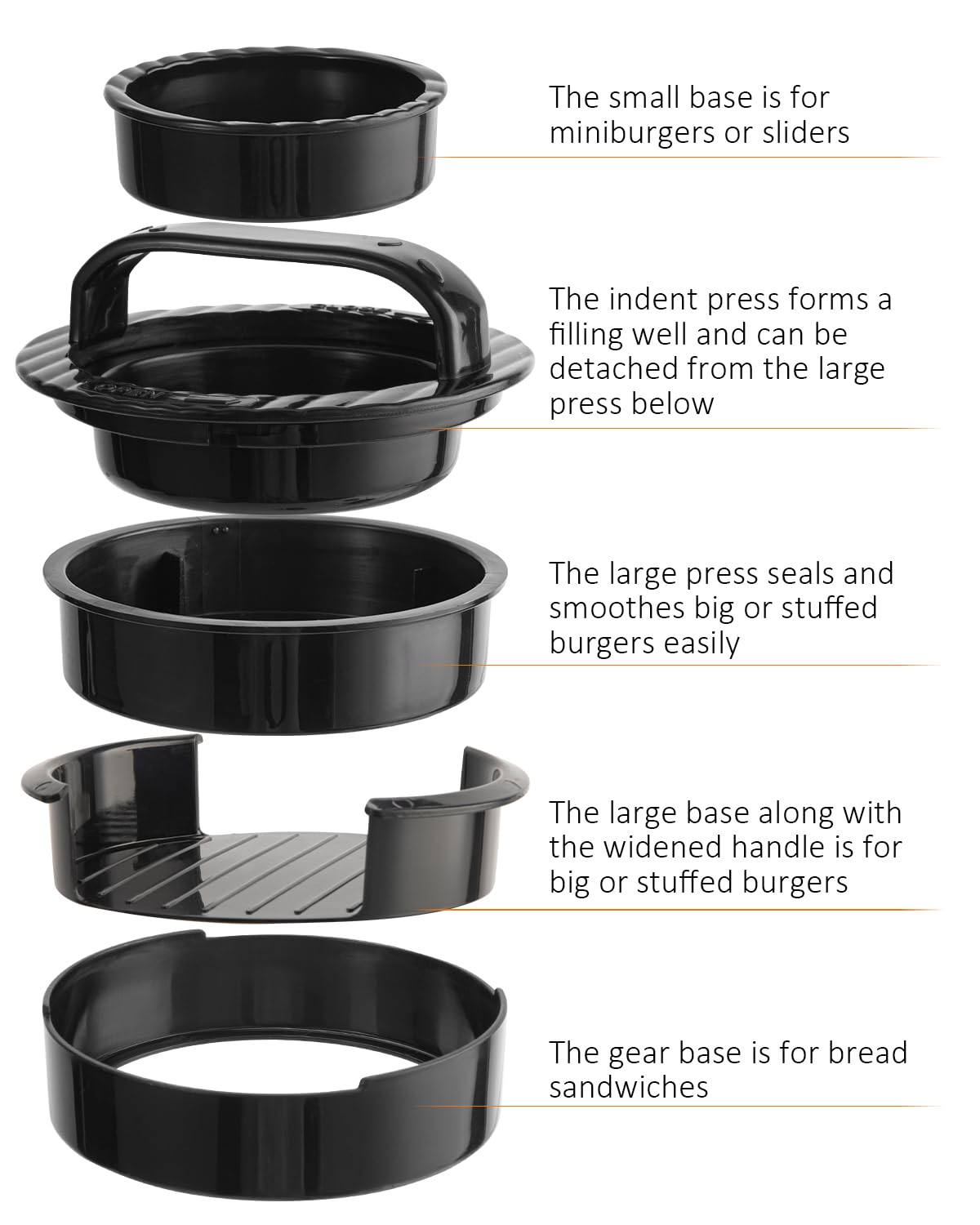 Execent 3-in-1 press large base for bigger burger patties