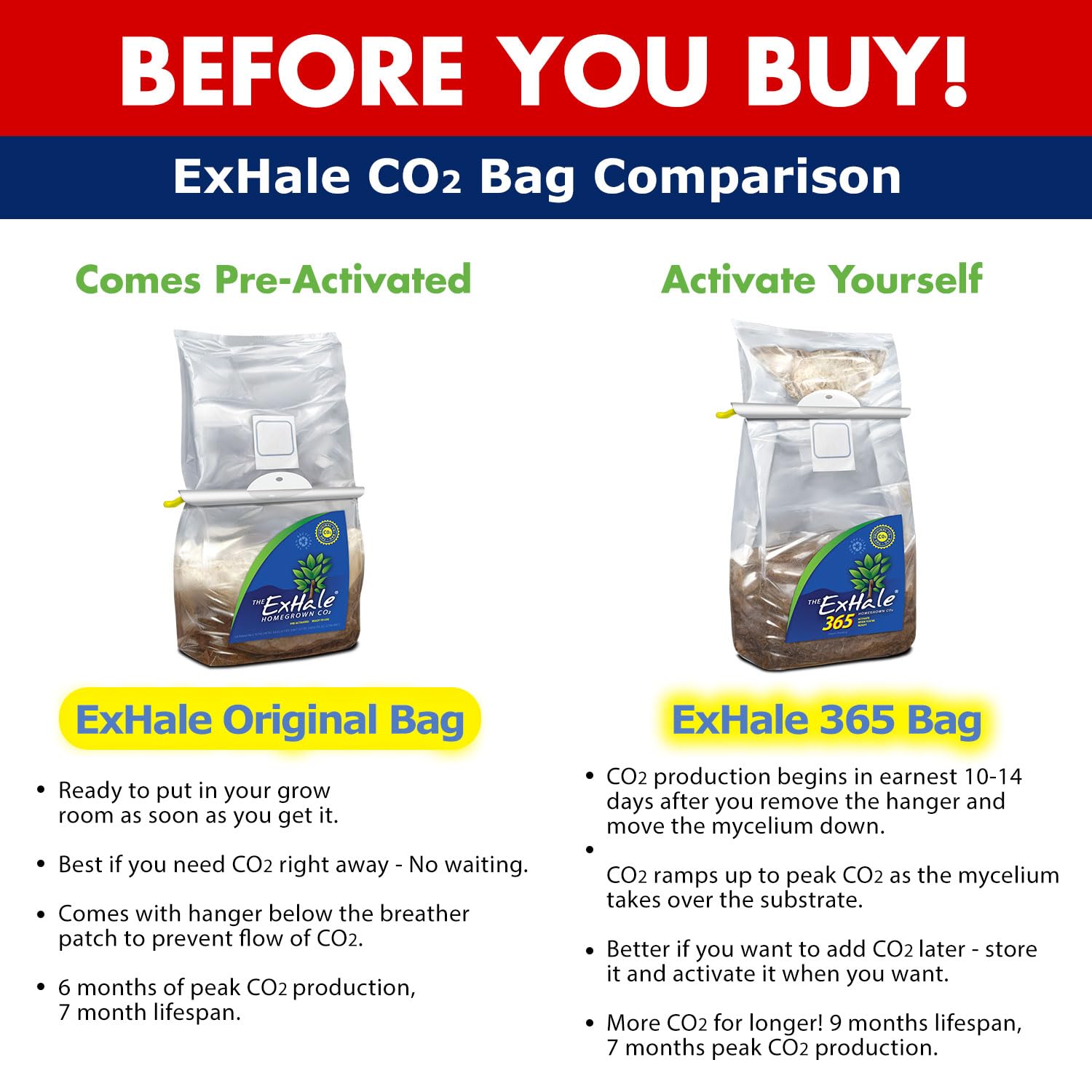 Exhale 365 made in USA on packaging.