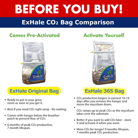 Exhale 365 made in USA on packaging.