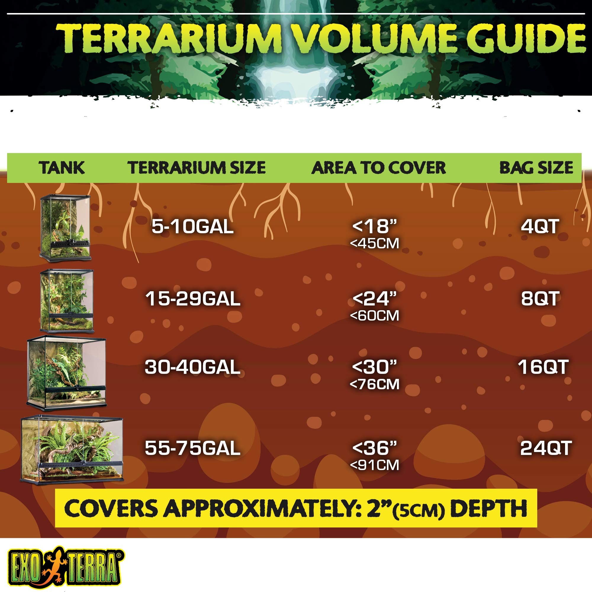 Exo Terra Plantation Soil encouraging digging and burrowing in habitat.