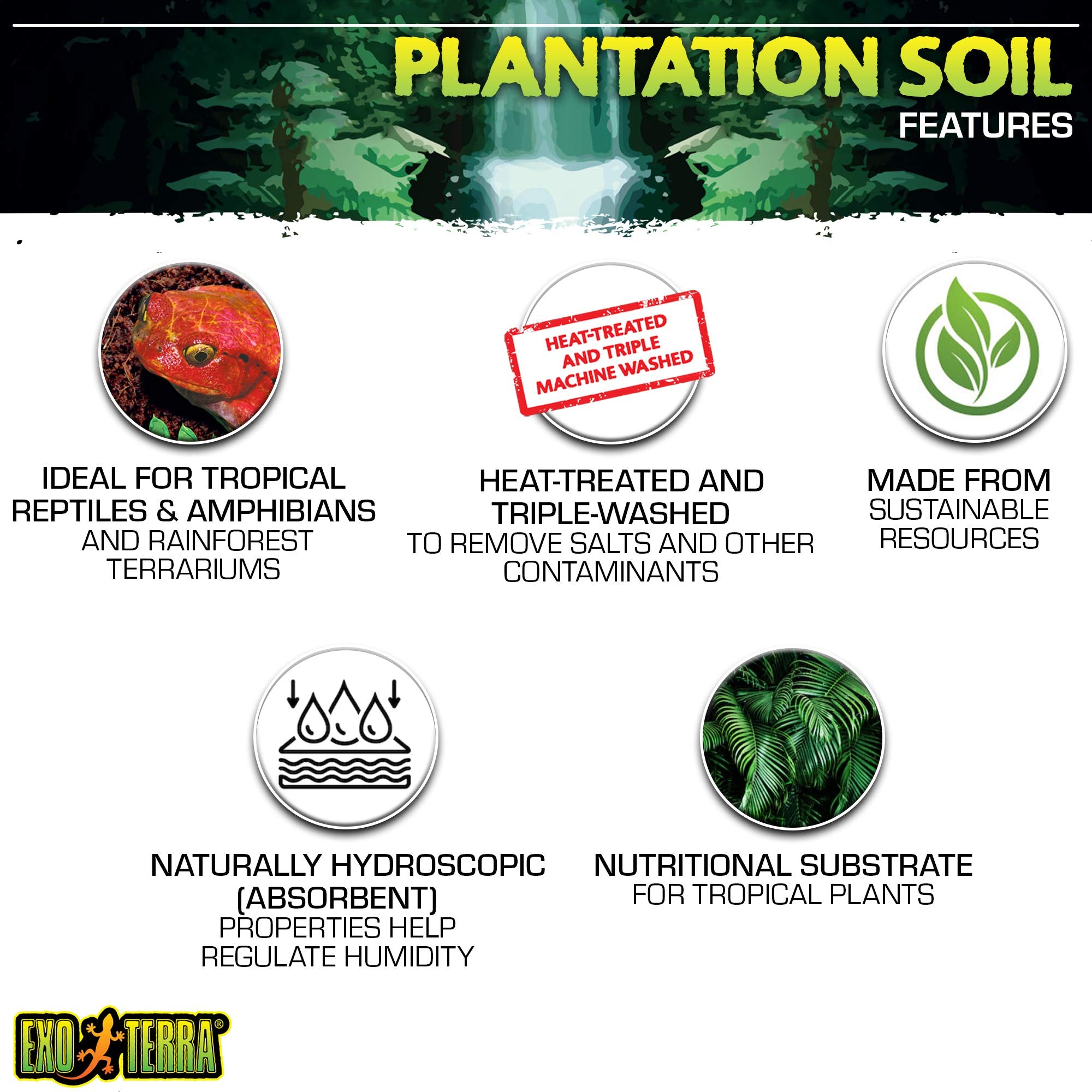 Exo Terra Plantation Soil texture close-up shows coconut fiber.