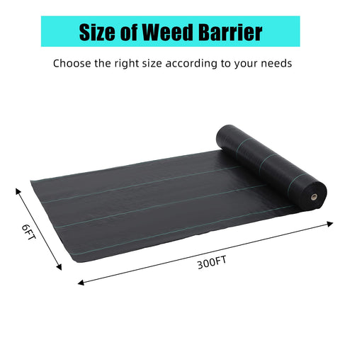 Closeup of ExploreHorizon weed barrier showing durable texture for lasting garden protection