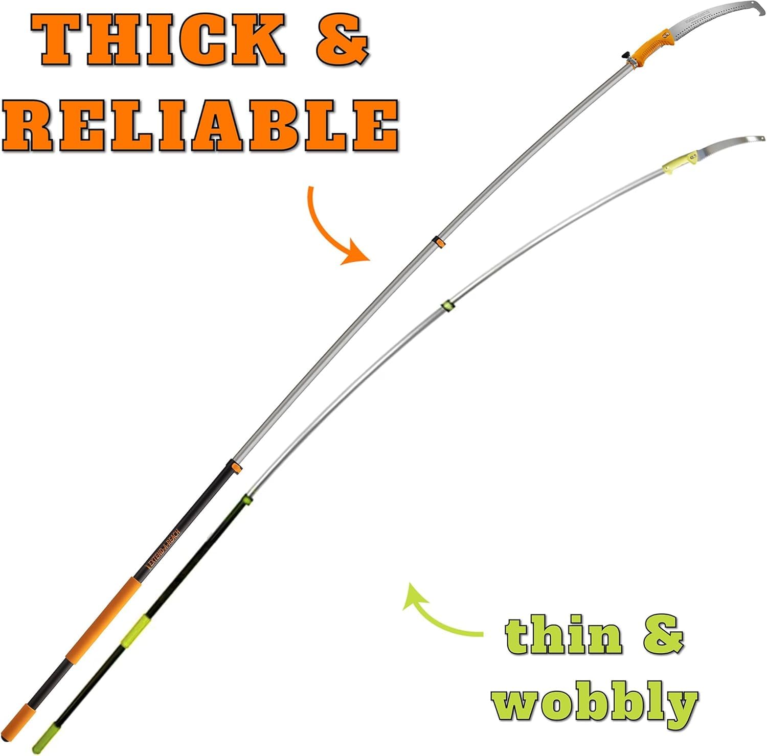 EXTEND-A-REACH telescopic-pole-extension boosts reach for hard-to-reach limbs.