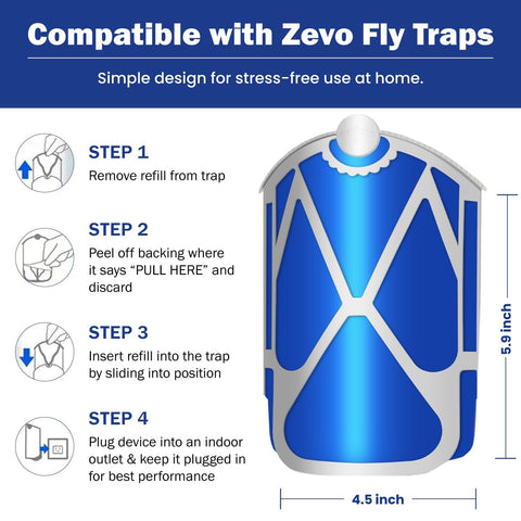 Extermina Zevo M364A refill cartridge showing budget-friendly reuse and strong capture.